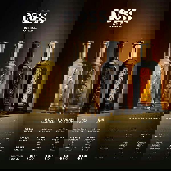 HUGO BOSS BOSS Bottled Parfum 100ml - Additional 4