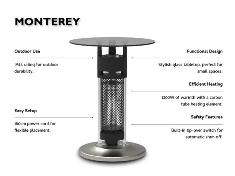 Tepro Monterey Patio Heater