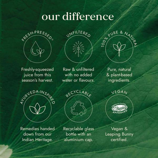 Fushi Wellbeing Bitter Gourd Juice 500ml