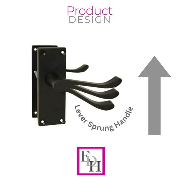 EDH Door Hardware Matt Black Victorian Scroll Door Handles on Backplate – 118mm x 42mm