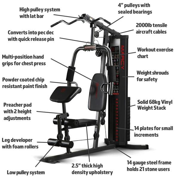 Marcy Multigym 90kg Resistance HG3000