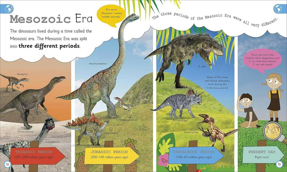 My Encyclopedia Of Very Important Dinosaurs - For Little Dinosaur Lovers Who Want To Know Everything
