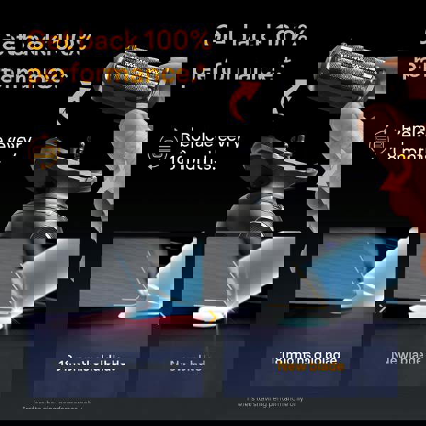 Braun Series 5 Electric Shaver ORIGINAL Replacement Head, 54B