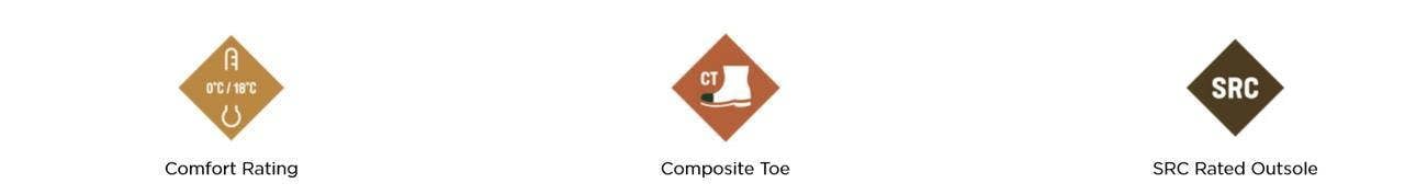 Muck Boots MUCK Boots GRIT S5 Womens Tall Safety Composite Toe/Midsole Wellie, a pair of tall women's safety work boots with composite toe caps and midsole for enhanced protection and durability.