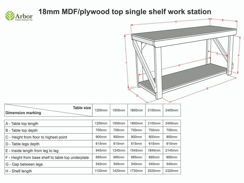 Wooden MDF Top Workbench – Sturdy Workstation Ideal for Dry Indoor Spaces Such as Garages, Workshops, and Studios