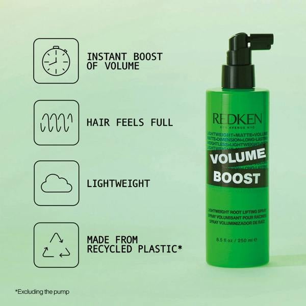 Redken Styling Volume Boost 250ml - Additional 2