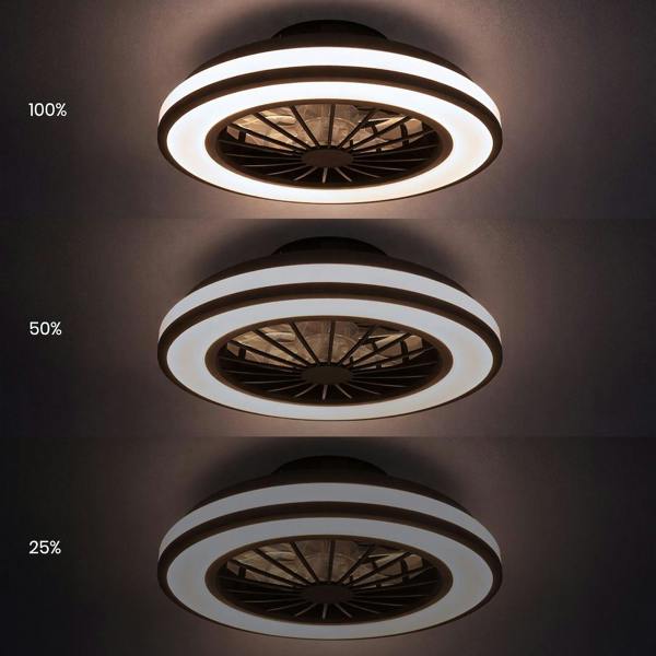 Milagro Blast 24W LED + 15W fan lamp with Remote Control