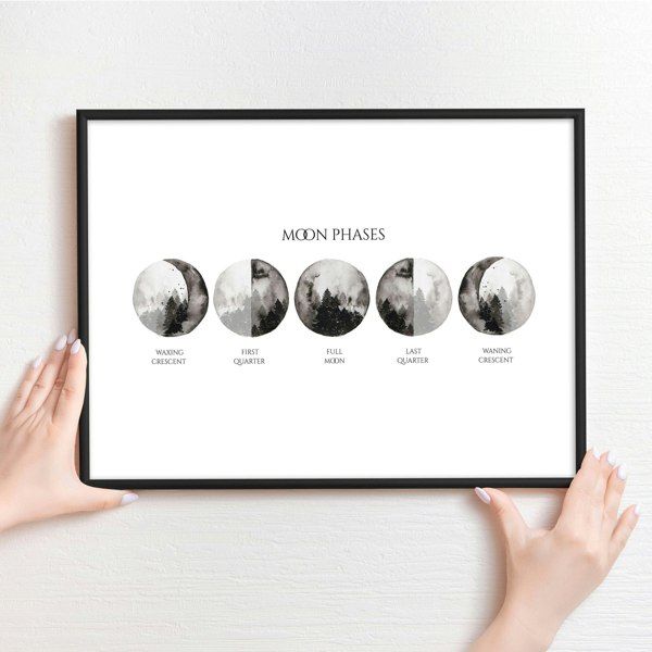 Lunar phases wall art for hallway decor