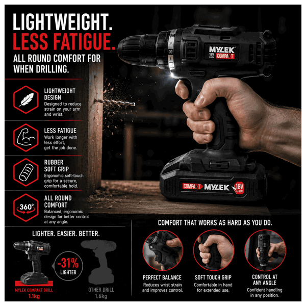 Mylek 18V Cordless Li-ion Drill And 13 Piece Accessory Set