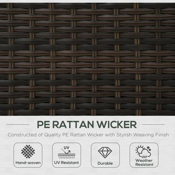 PE rattan wicker weave close-up in dark brown, showing uniform woven pattern