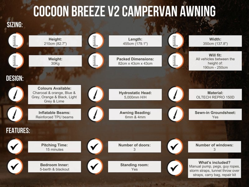 Specification graphic for the Cocoon Breeze® v2 Campervan Awning, imageset:Orange