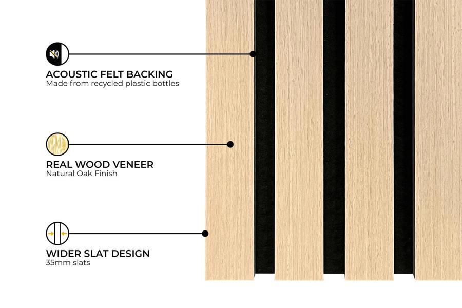 Fuse Acoustic Wooden Wall Panel in Natural Oak, 1.2m x 0.6m