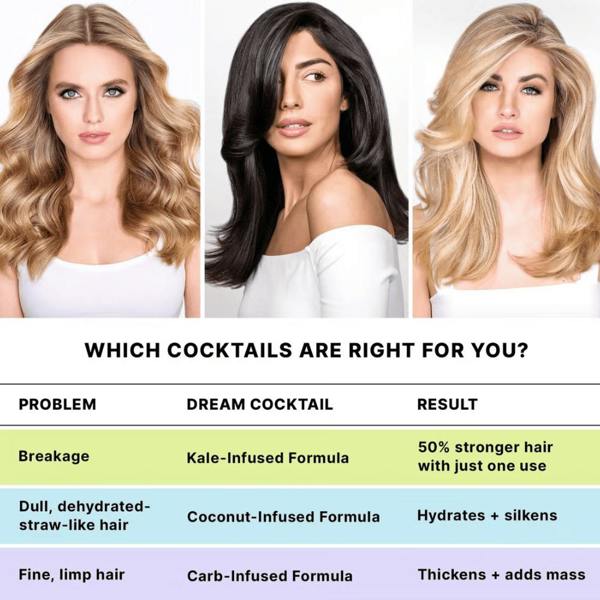 Color Wow Hair Care Color Wow Dream Cocktail Kale-Infused Leave-in Treatment (200ml)
