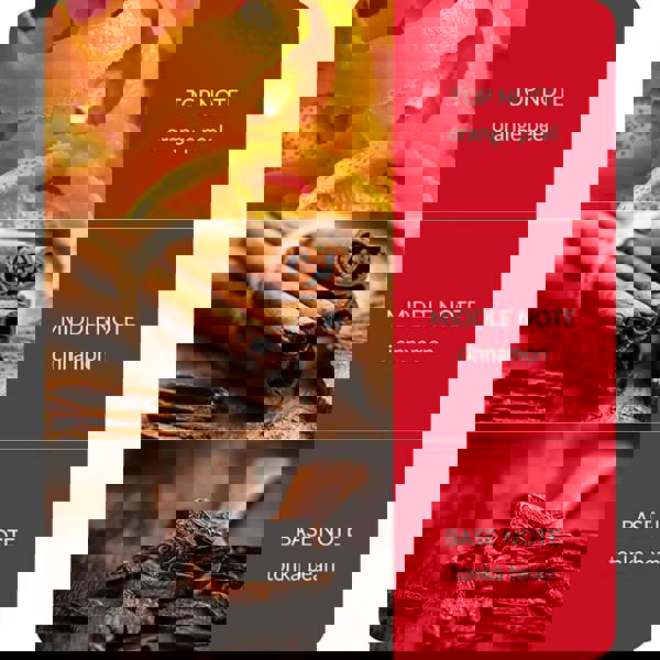 Heart & Home Mini Candle Collection -  Gift Set