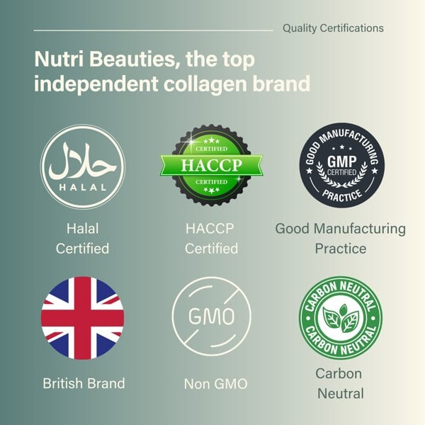 NutriBeauties Mixed collagen pack | Liquid + Powder