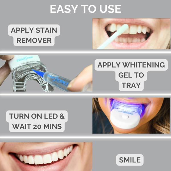 Smile Science Harley Street Teeth Whitening Refill Kit