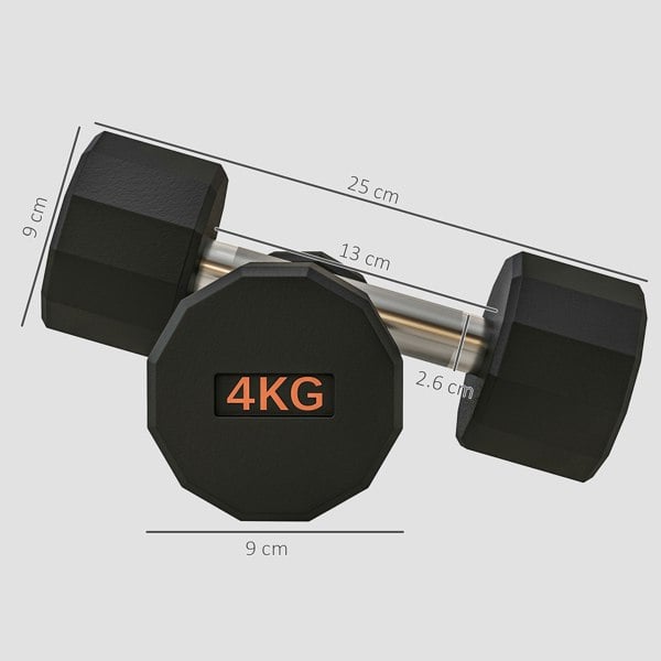 Rubber Dumbbell