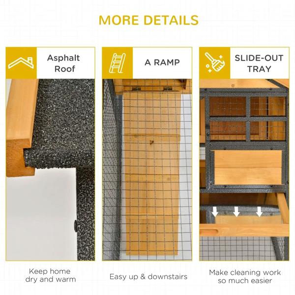 Guinea pig hutch feature panels: asphalt roof, ramp, and slide-out tray