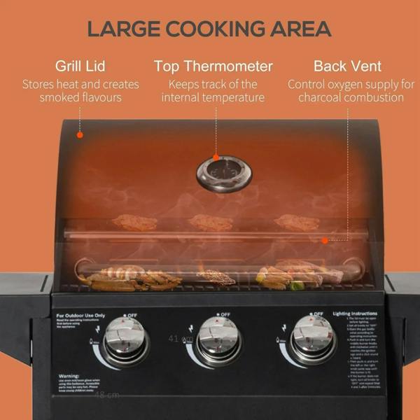 Black gas grill with open lid, top thermometer, and food on the grill grates