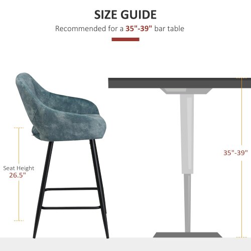 Wyld Haus Lona Bale Set Of 2 Blue Velvet Fabric Counter H8 Bar Chairs With Steel Legs