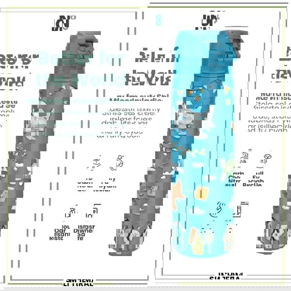 A blue, insulated steel water bottle, featuring an airplane design, sits against a white background. It's described as carbon neutral, fully recyclable, odour resistant, and dishwasher safe. The bottle is labeled "SLIM THERMAL".