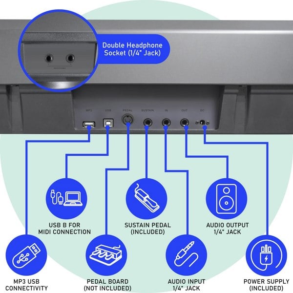 Axus AXD55 88 Note Digital Stage Piano with Stand, Stool & Headphones