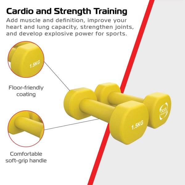 Body Revolution 2 x 1.5KG Neoprene dumbbells