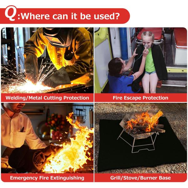 Nicoman Welding Blanket Fireproof Mat