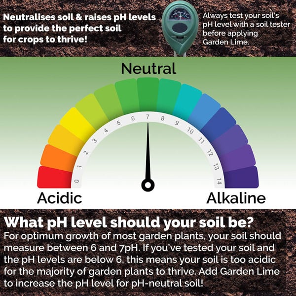 ProKleen Pro-Kleen Garden Lime Soil Conditioner Granules 20kg Granular Limestone Increases pH Levels to Neutralise Soil Fast Acting