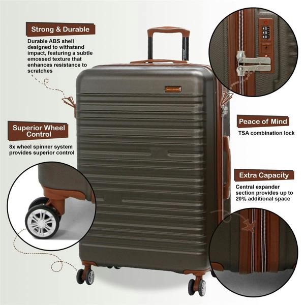 Snowball Expandable Hard Shell ABS Suitcase Set 8 Wheel Robust Travel Case Holiday Luggage