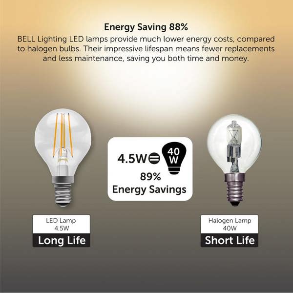 BELL Lighting E14 LED Filament Golf Ball 4.7W Energy Saving Light Bulb