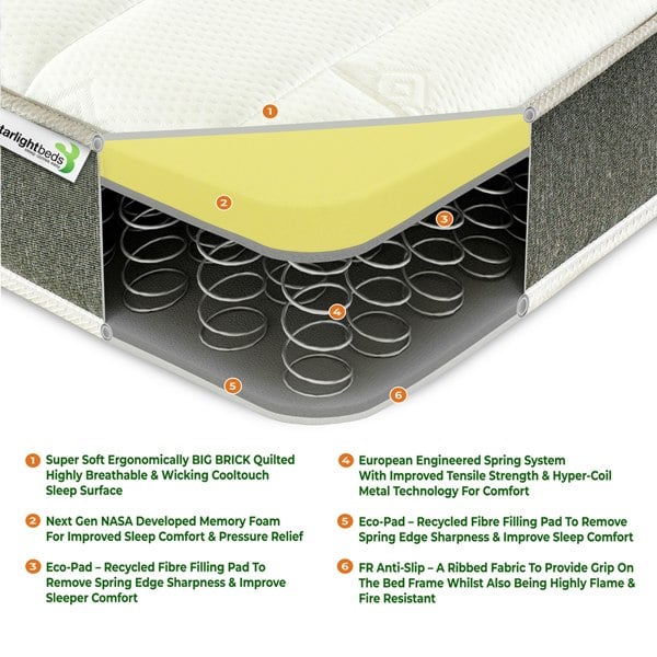 Starlight Beds Large Brick Hybrid Mattress - 19cm Deep, Soft Firmness