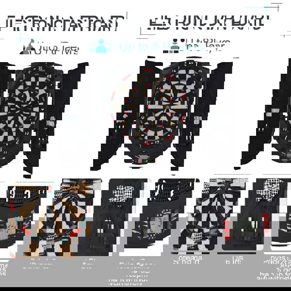 Electronic Dartboard