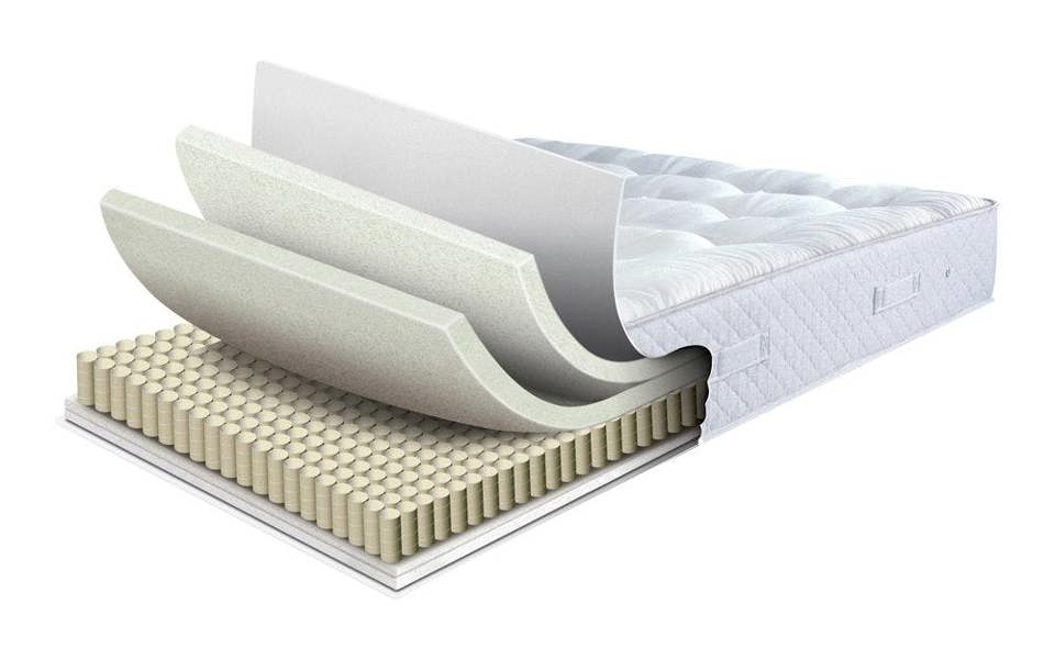 Sleepeezee Classic Ortho 800 Pocket Mattress