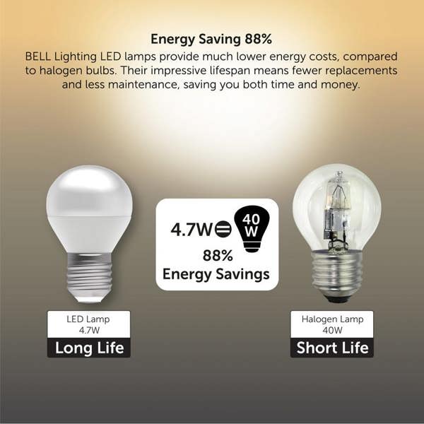 BELL Lighting Dimmable E27 LED Golf Ball Bulb 4.7W Light Bulb
