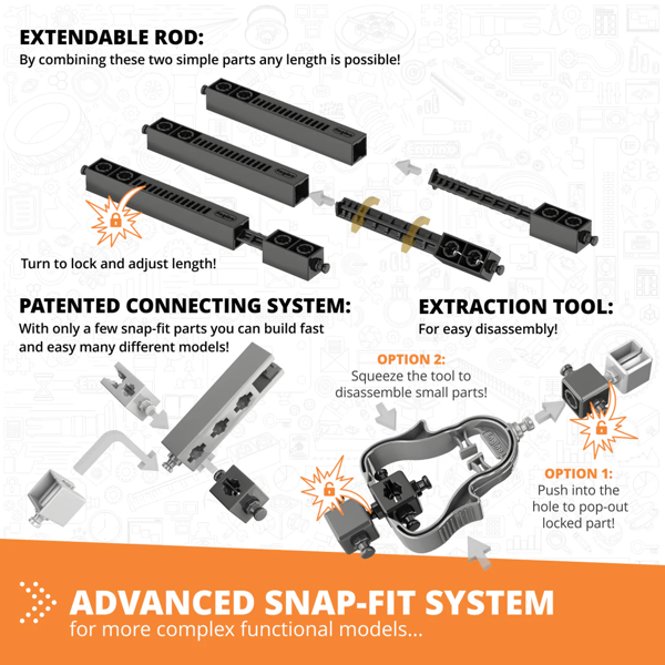 Engino STEM Mechanics: Cams & Cranks