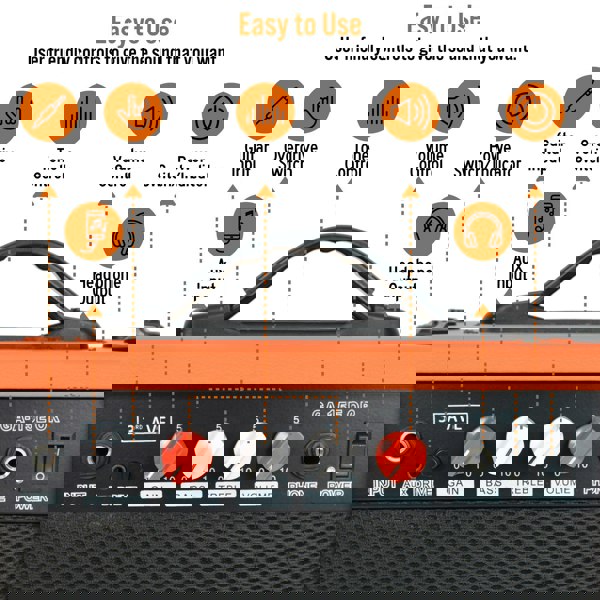 3rd Avenue 15 Watt Electric Guitar Amp#Colour_Orange