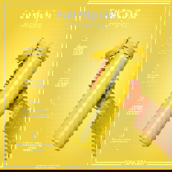 A yellow water bottle with a flip lid is held; its lid opens 240 degrees. The bottle is shown against a yellow background; text highlights its features for on-the-go use.