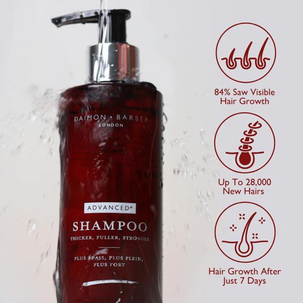 Shot of Advanced+ Shampoo bottle with water running down it and results graphic