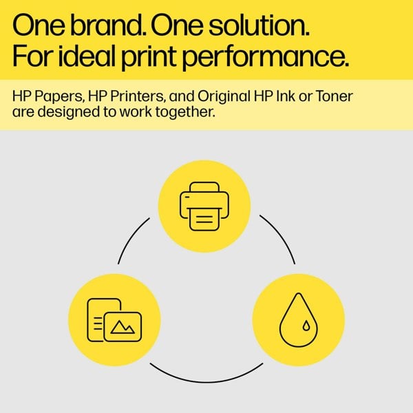 HP Original 963 Yellow Ink Cartridge 3JA25AE value proposition 7