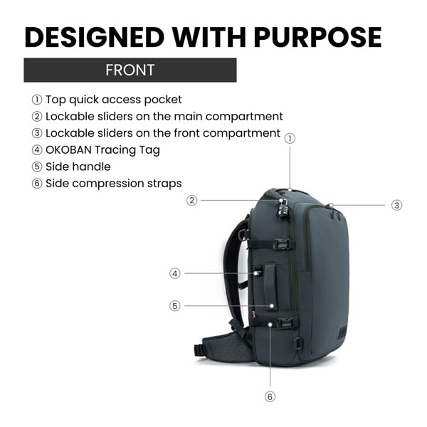 CabinZero ADV Pro Backpack 42L