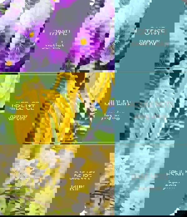 Heart & Home Simply Spa - Fragrance Diffuser