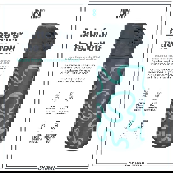 A dark-grey insulated steel water bottle, featuring teal abstract lines, sits against a white background. It is described as carbon neutral, fully recyclable, odour resistant, and dishwasher safe. The brand is ION8.