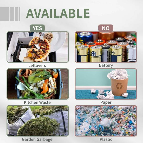 Composting guide chart showing yes/no items: leftovers, battery, paper, plastic