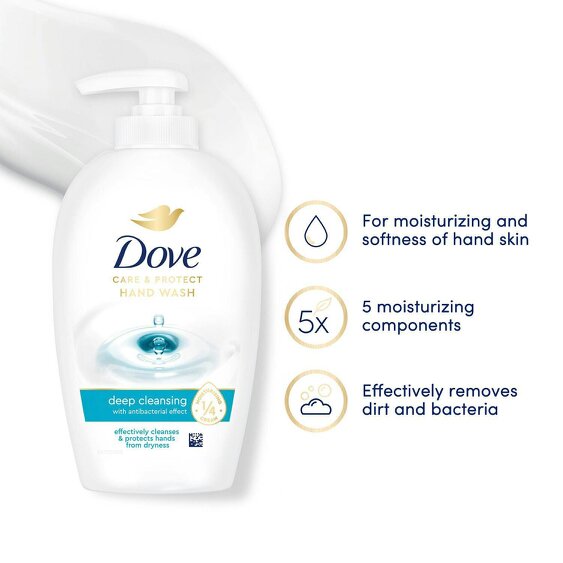 Dove Care & Protect Hand Wash Deep Cleansing with Anti-Bac Effect 250ml, 24 Pack