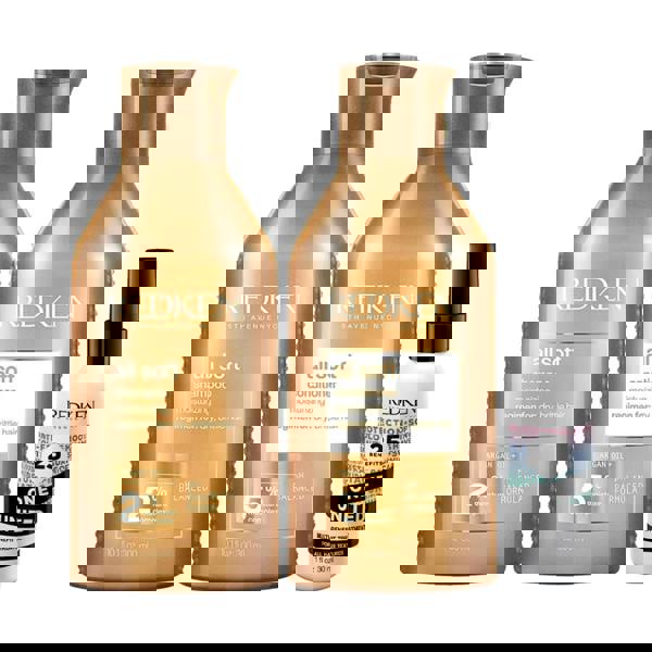 Redken All Soft & One United Bundle