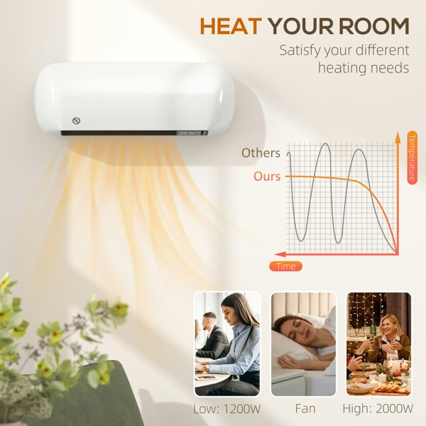Wall-mounted Heater