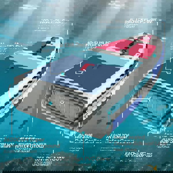 Inflatable Paddle Board