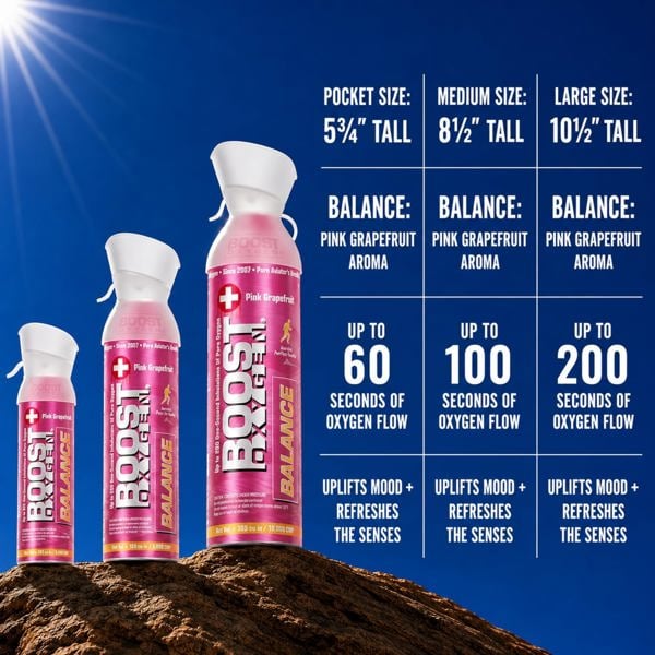 Boost Oxygen® Supplemental Oxygen - Pink Grapefruit 5 Litre