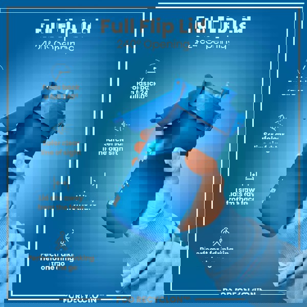 A blue water bottle with a flip lid is held; the lid is open 240 degrees. The bottle has measurement markings. The context is a product advertisement. Folds back a full 240°. Safer clear line of sight. Lid sits away from the face. Perfect for drinking on the go. POD RECYCLON™.